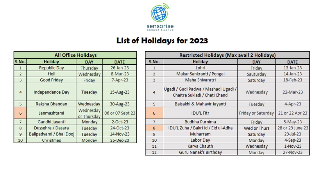 Sensorise list of holidays